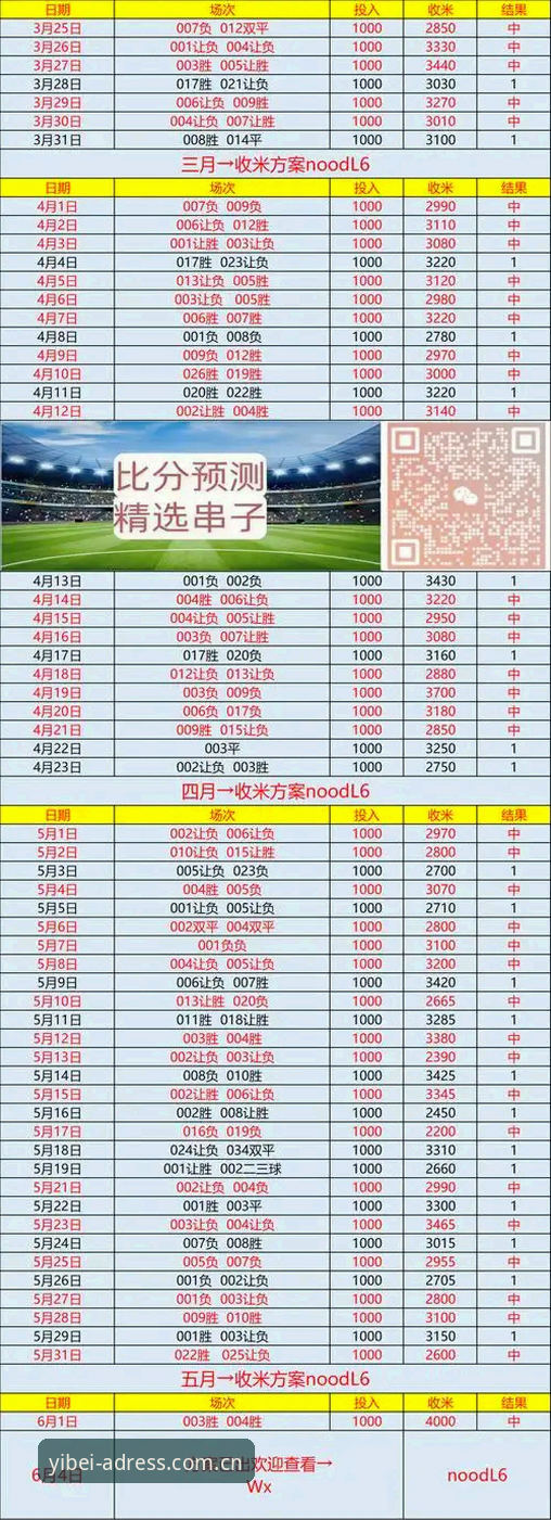 易倍体育地址实时比分查询操作教程：一个常看球的人教你避开那些坑